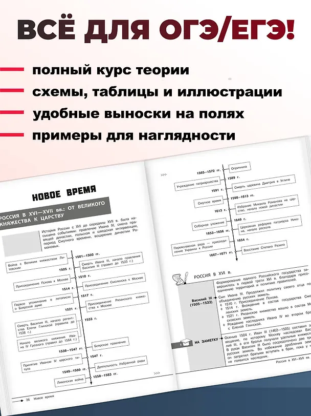 Книга История (Алиса Барабанова) — 7