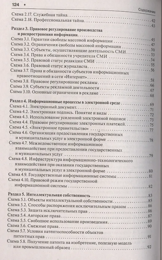 Книга Информационное право в схемах: учебное пособие (Роман Амелин) — 3