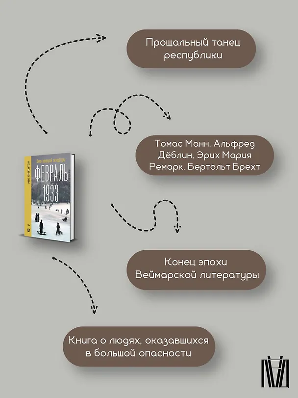Книга Февраль 1933. Зима немецкой литературы (Уве Витшток) — 8