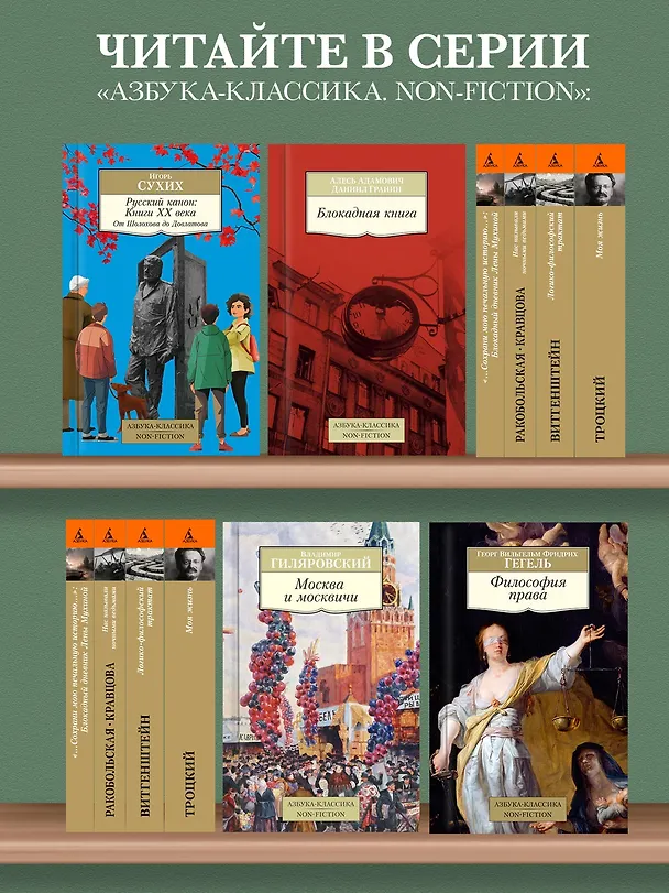 Книга Толкование сновидений (Зигмунд Фрейд) — 5