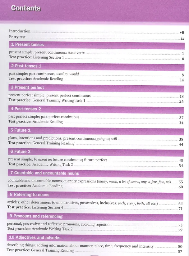 Книга Cambridge Grammar for IELTS (Students Book with answers and Audio CD) () — 2