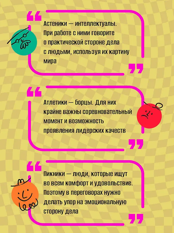 Книга Практическая физиогномика. Книга - тренажер (Александр Петров) — 7