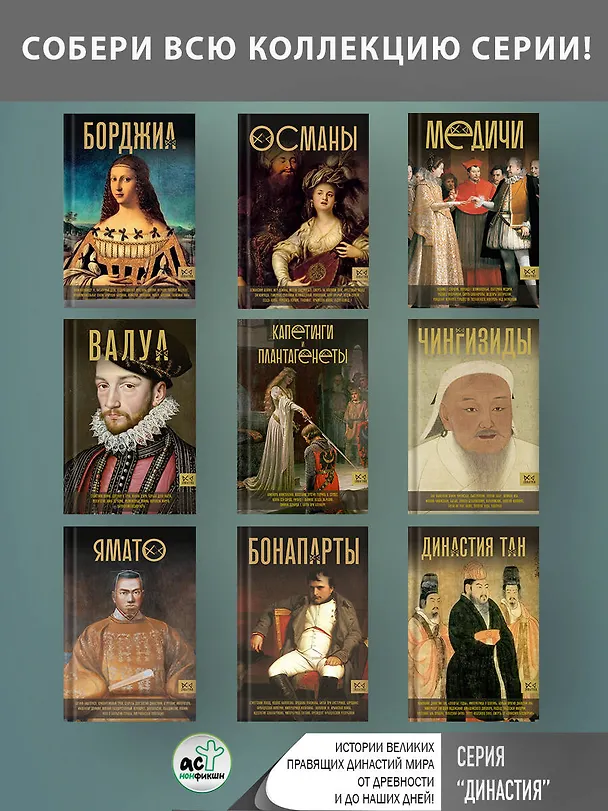 Книга Династия Тан. Расцвет китайского средневековья (Ма Вэй) — 5