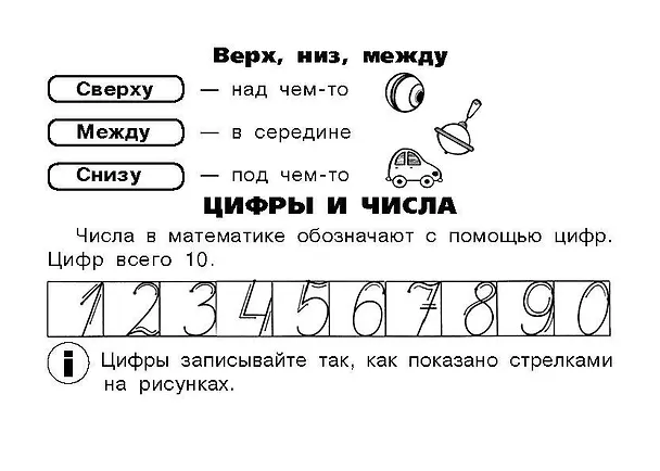 Книга Все правила по математике для начальной школы (Ольга Узорова) — 10