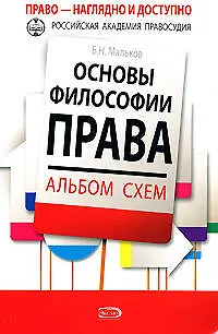 Книга Основы философии права. Учебное пособие (Б.Н. Мальков)