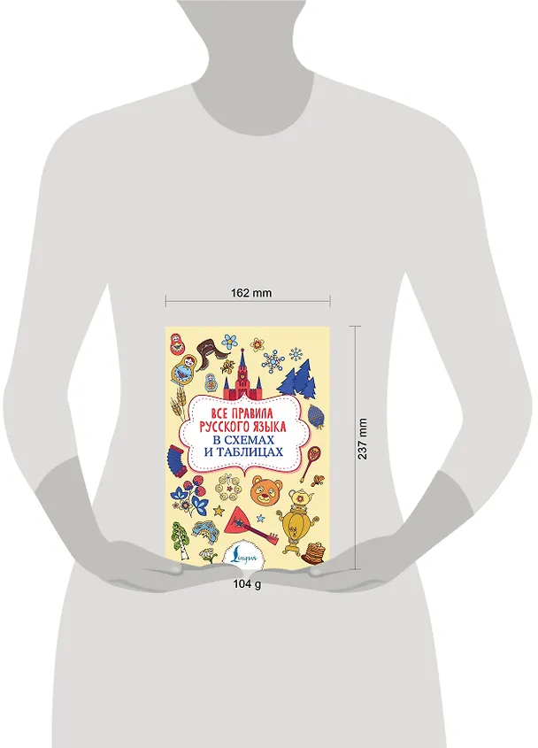 Книга Все правила русского языка в схемах и таблицах (Филипп Алексеев) — 5