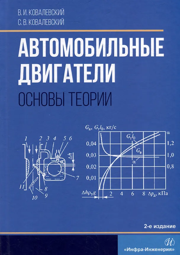 Книга Автомобильные двигатели. Основы теории: учебное пособие (Виталий Ковалевский, Сергей Ковалевский) — 1