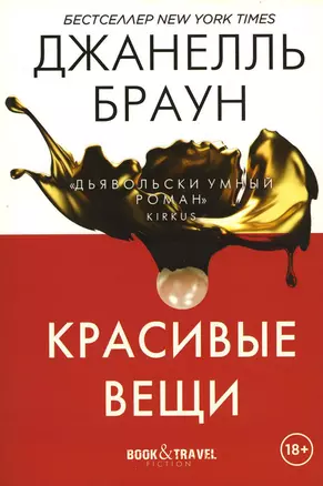 Красивые вещи — 2927771 — 1