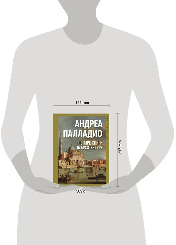 Книга Четыре книги об архитектуре (Андреа Палладио) — 4