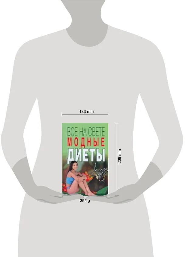 Книга Все на свете модные диеты. Полякова И. (Аст) (И. Полякова) — 2