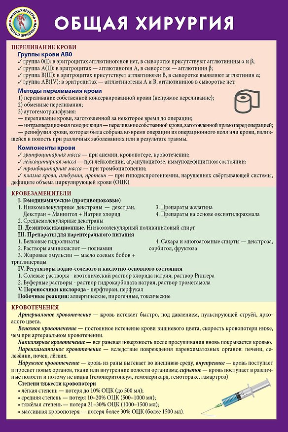 Книга Общая хирургия () — 1