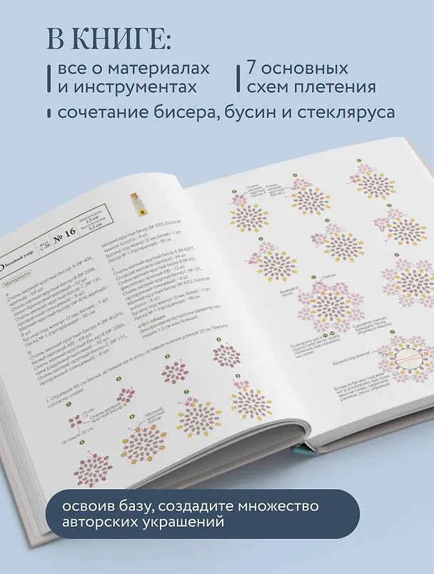 Книга Нежные цветы из бисера () — 6