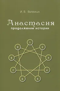 Анастасия. Продолжение истории