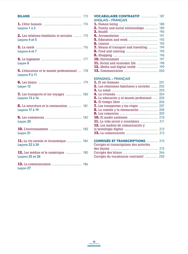 Книга Vocabulaire essentiel du francais B1 (+CD) (Кэролайн Сперандио, Каэль Крепье, Люси Менсдорф-Пуйи) — 6