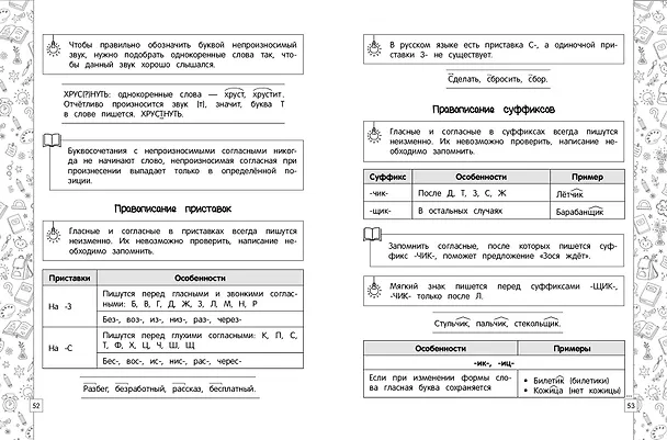 Книга Русский язык в схемах, таблицах, рисунках (Елена Пожилова) — 9