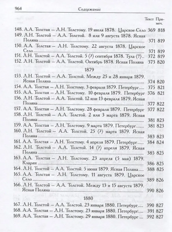 Книга Л.Н. Толстой и А.А. Толстая. Переписка (1857-1903) () — 13