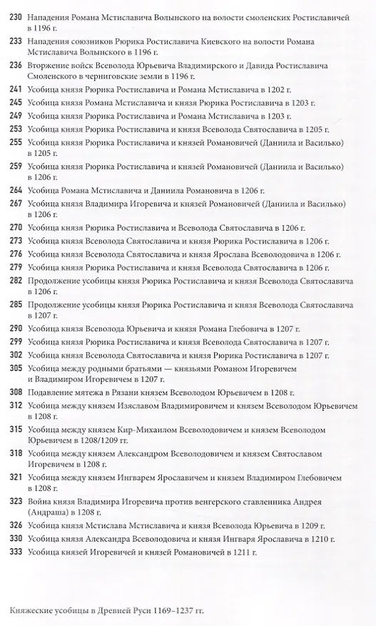 Книга Княжеские усобицы в Древней Руси 1169 – 1237 гг (Юрий Селезнёв) — 5