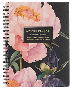 Тетрадь 120 листов в клетку "Blossom. Peonies on black", на спирали