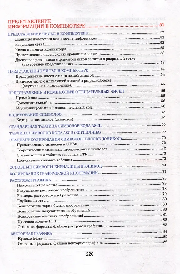 Книга Информатика. Весь школьный курс в таблицах (Виталий Копыл) — 4