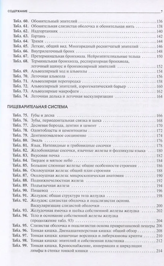 Книга Атлас микроскопической анатомии человека. Учебное пособие для студентов медицинских и биологических специальностей вузов (Радивой Крстич) — 4
