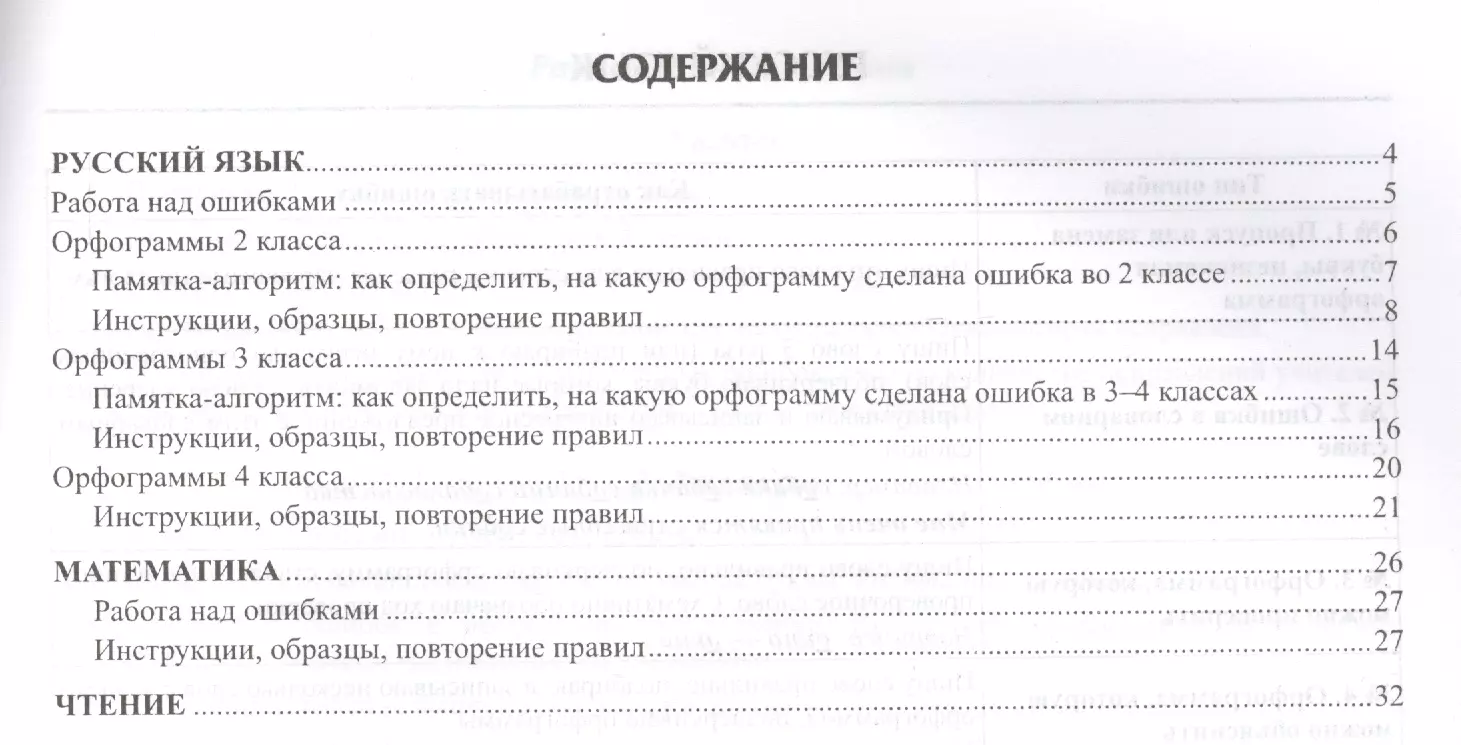 Памятка для начальной школы. Работа над ошибками (Ирина Винокурова) -  купить книгу с доставкой в интернет-магазине «Читай-город». ISBN:  978-5-222-31844-7