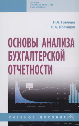 Основы анализа бухгалтерской отчетности — 2975260 — 1