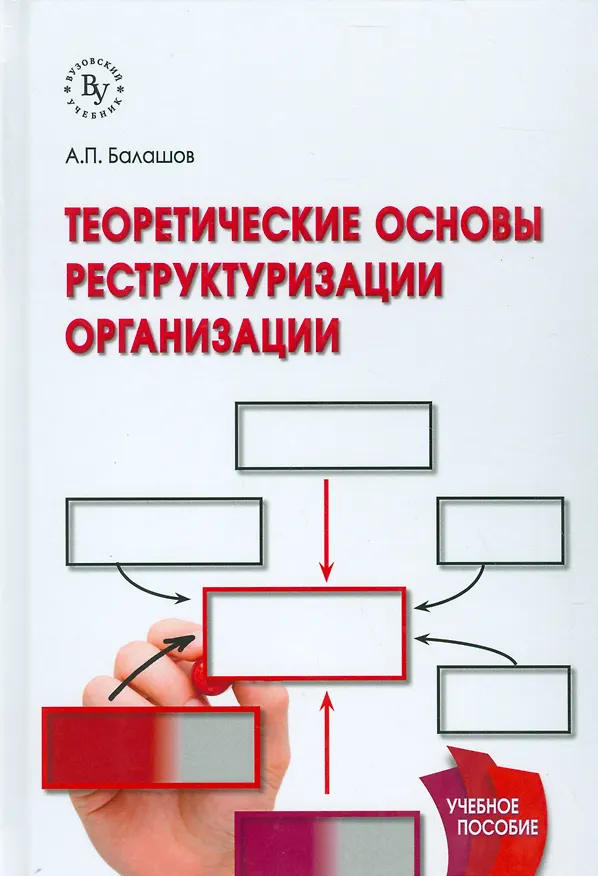 Книга Теоретические основы реструктуризации организации (Анатолий Балашов) — 7