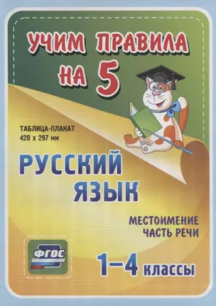 Русский язык. Местоимение. Часть речи. 1-4 классы. Таблица-плакат — 2784480 — 1