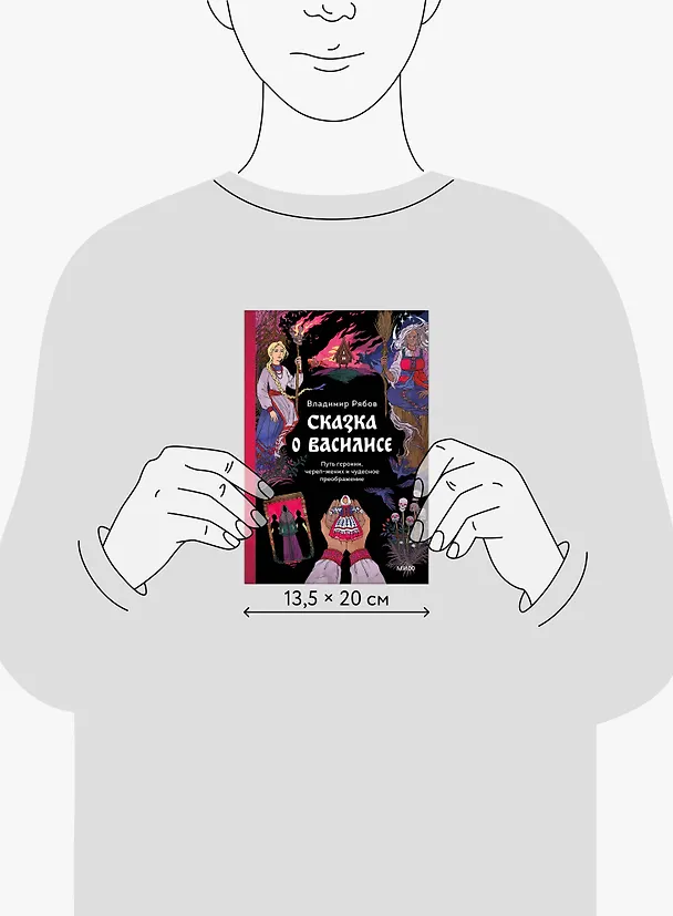 Книга Сказка о Василисе. Путь героини, череп-жених и чудесное преображение (Владимир Рябов) — 10