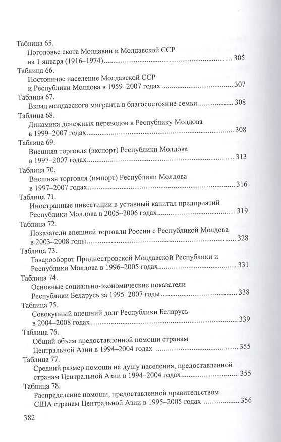 Книга Внешнеэкономические аспекты национальных интересов Россиина постсоветском пространстве (Инна Андронова) — 8