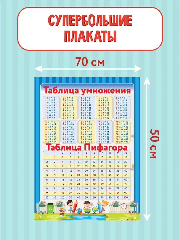 Книга 10 обучающих плакатов для начальной школы под одной обложкой () — 5