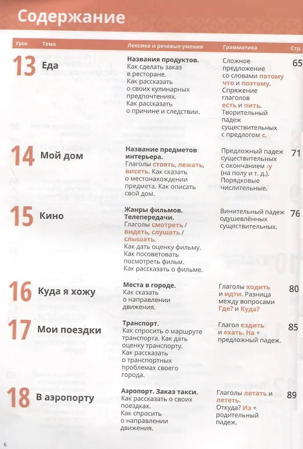 Книга По-русски - легко! Учебное пособие по развитию речи (Екатерина Гуськова) — 4