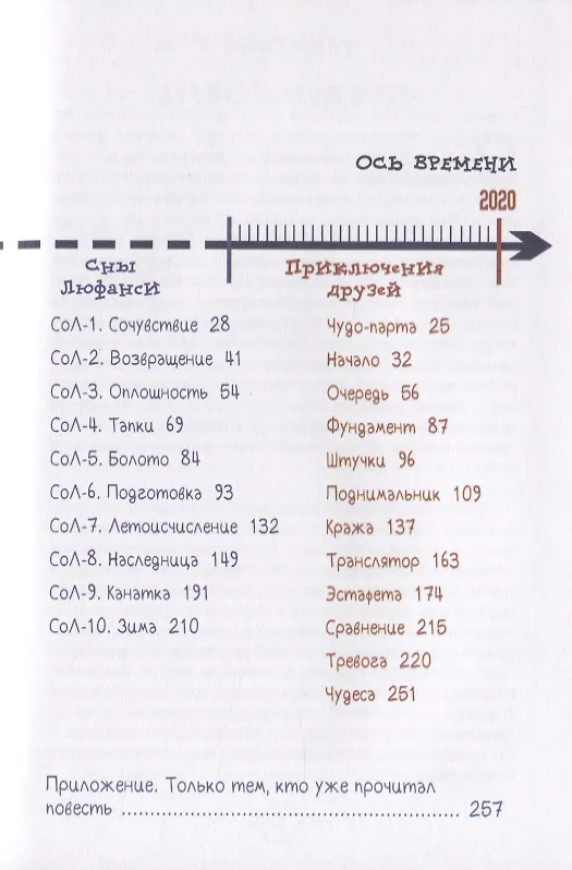 Книга Егумира, или Продолжение приключений в мире идей школьника МиКи и его друзей (Александр Кислов) — 3