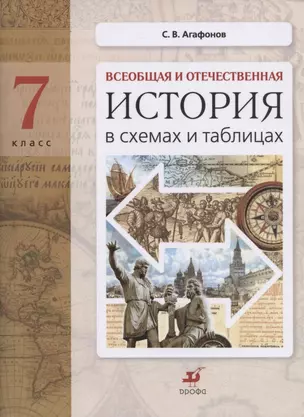 Всеобщая и отечественная история в схемах и таблицах. 7 класс. Практикум — 2854509 — 1