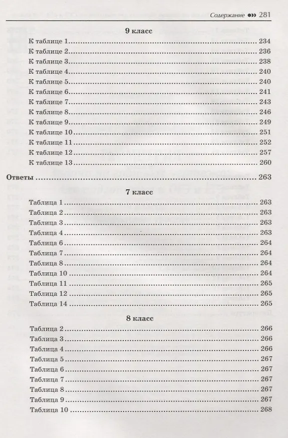 Книга Геометрия:задачи на готов.чертежах:7-9 кл.:профил (Эдуард Балаян) — 6