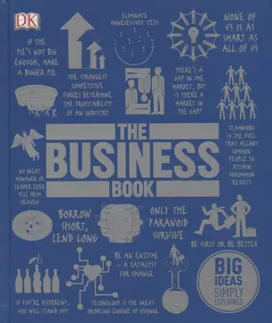 The Business Book. Big Ideas Simply Explained — 2762158 — 1