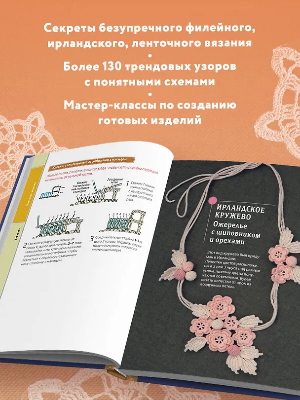 Книга Ажурное вязание крючком. Полный японский справочник. Техники, приемы и 130 узоров филейного, ирландского, ленточного и ажурного вязания (Эйко Китао) — 8