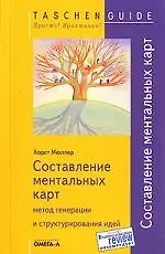 Составление ментальных карт: метод генерации и структурирования идей 2120714