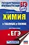 Химия в таблицах и схемах для подготовки к ЕГЭ — 2808578 — 1