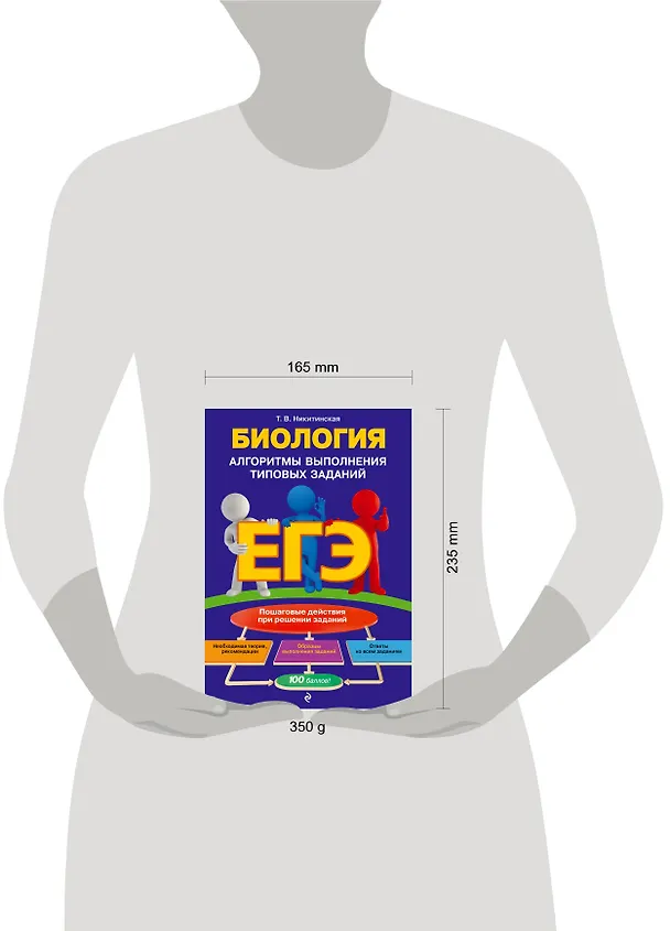 Книга ЕГЭ. Биология. Алгоритмы выполнения типовых заданий (Татьяна Никитинская) — 5