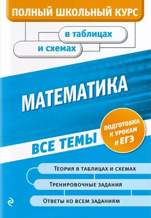 Математика — 2793547 — 1