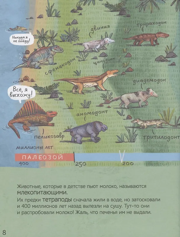Книга Все млекопитающие делают это? () — 4