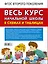 Весь курс начальной школы в схемах и таблицах. Русский язык. 1-4-й классы — 2631328 — 2
