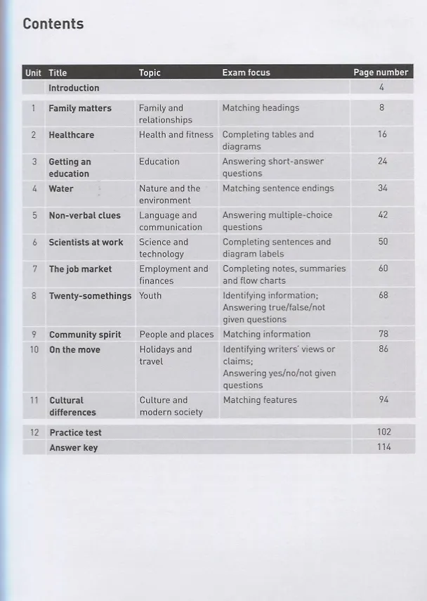 Книга Reading for IELTS Чтение Подг. к  IELTS 5-6+ ур. (B1+) (Collins English for Exams) (м) Geyte (E. Geyte) — 2