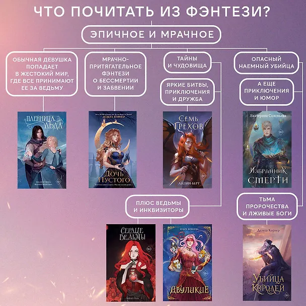 Книга Дочь Пустого (Дельта Корнер) — 16