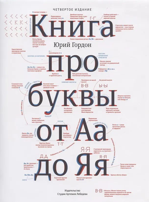 Книга Книга про буквы от Аа до Яя (Юрий Гордон) — 4
