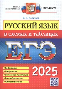 ЕГЭ 2025. Русский язык в схемах и таблицах. Орфография. Морфология. Синтаксис и пунктуация. Словообразование. Языковые нормы