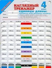 Наглядный тренажер. Математика 4 класс. Единицы длины: миллиметр, сантиметр, дециметр (Аст)