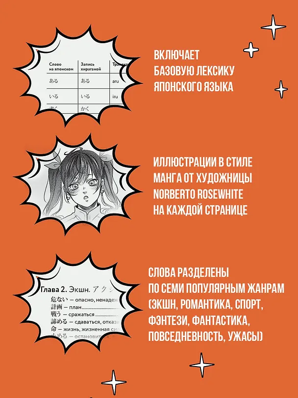 Книга Манга в оригинале. 200 слов и выражений. Словарь-самоучитель для начинающих (Эрика Курода) — 5