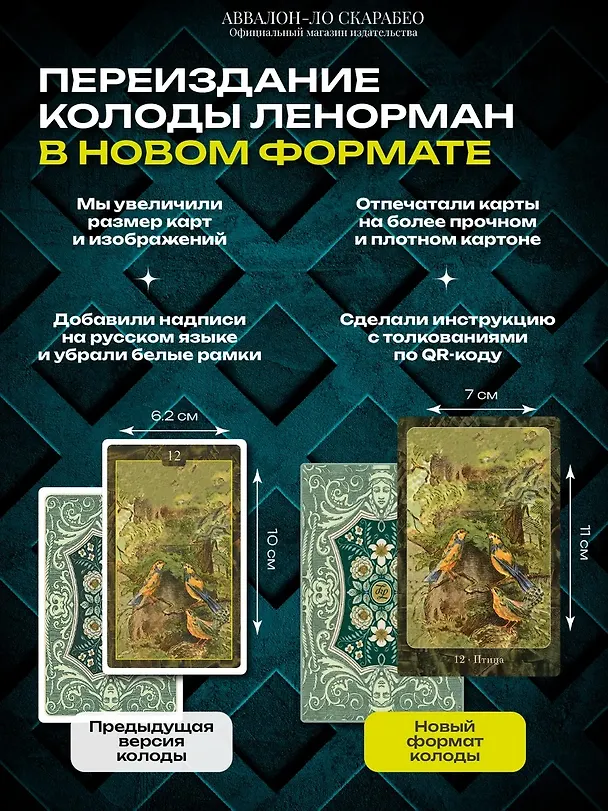 Книга Оракул ЛЕНОРМАН (36 карт) (Мария Ленорман) — 3